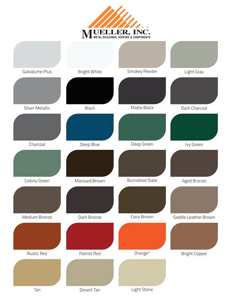 mueller sheet metal colors|mueller inc color chart.